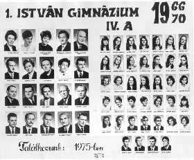 Az 1966 - 1970-es a osztály