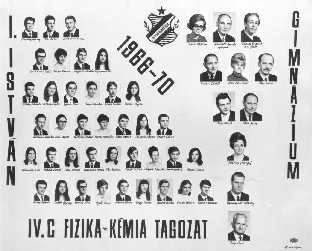Az 1966 - 1970-es c osztály