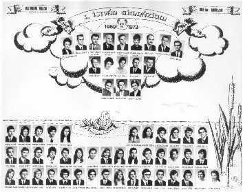 Az 1969 - 1973-as d osztály
