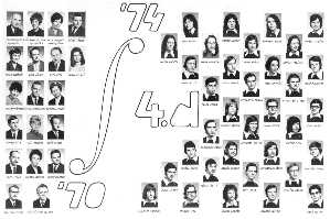 Az 1970 - 1974 -es d osztály