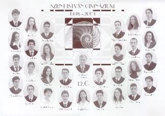 Az 1998 - 2004-as c osztály